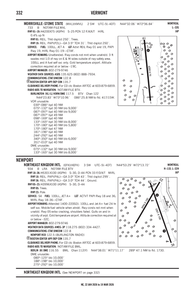 NORTHEAST KINGDOM INTL - Airport Diagram