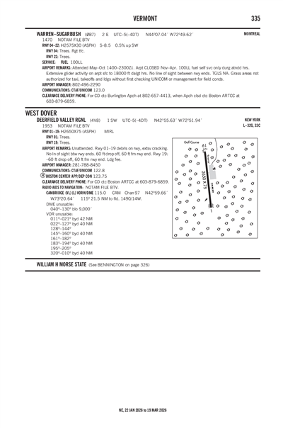 WARREN-SUGARBUSH - Airport Diagram