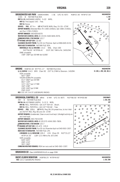 BROOKNEAL/CAMPBELL COUNTY - Airport Diagram
