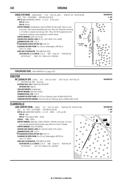 LAKE COUNTRY RGNL - Airport Diagram