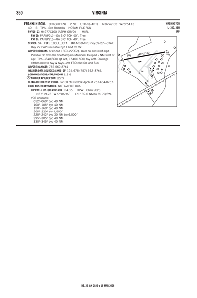 FRANKLIN RGNL - Airport Diagram