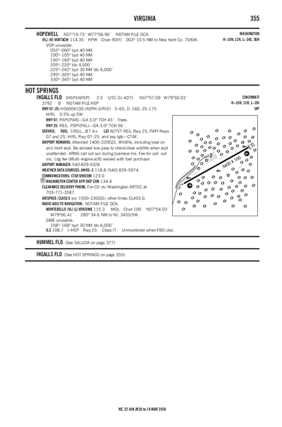 INGALLS FLD - Airport Diagram