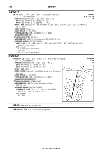 LEE COUNTY - Airport Diagram
