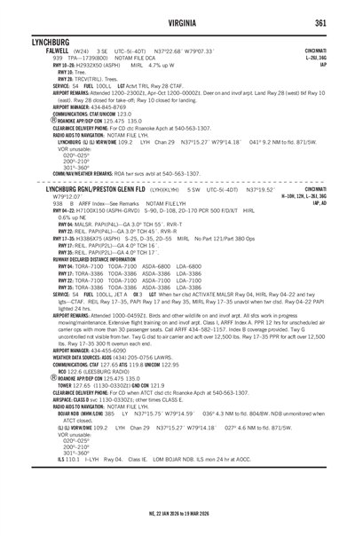 FALWELL - Airport Diagram