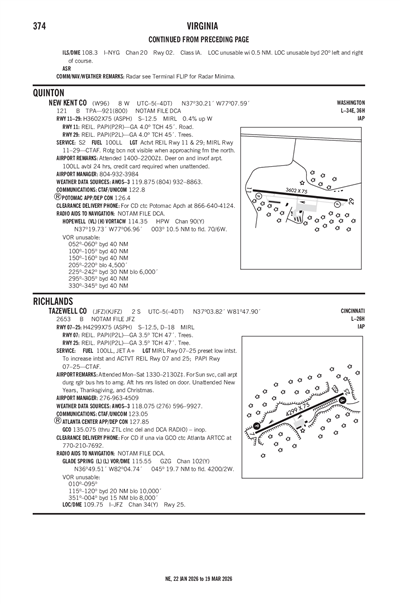 NEW KENT COUNTY - Airport Diagram