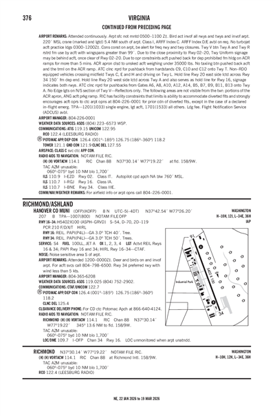 HANOVER COUNTY MUNI - Airport Diagram