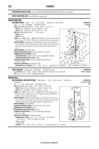MECKLENBURG-BRUNSWICK RGNL - Airport Diagram