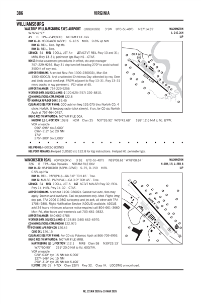 WALTRIP WILLIAMSBURG EXEC AIRPORT - Airport Diagram