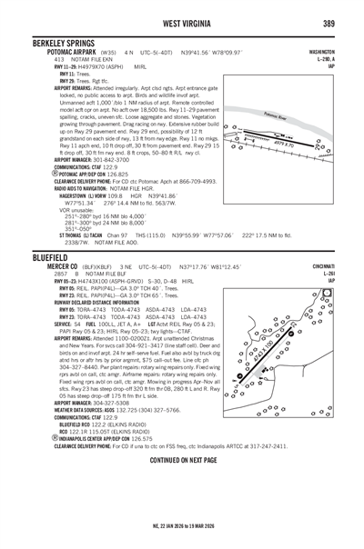 MERCER COUNTY - Airport Diagram