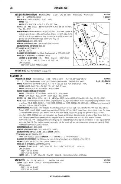 MERIDEN MARKHAM MUNI - Airport Diagram