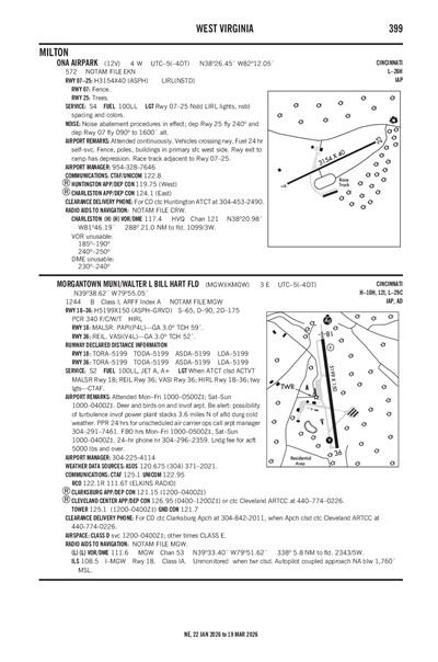 ONA AIRPARK - Airport Diagram