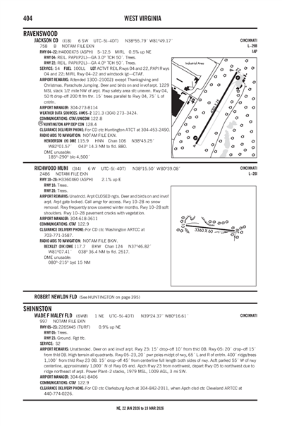 JACKSON COUNTY - Airport Diagram