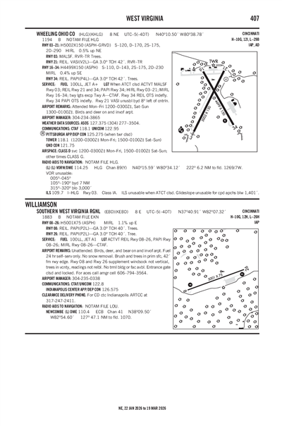 SOUTHERN WEST VIRGINIA RGNL - Airport Diagram