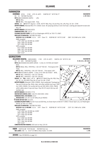 DELAWARE COASTAL - Airport Diagram