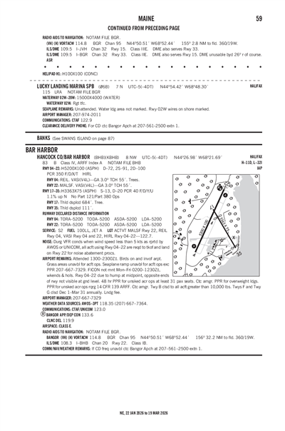 LUCKY LANDING MARINA - Airport Diagram