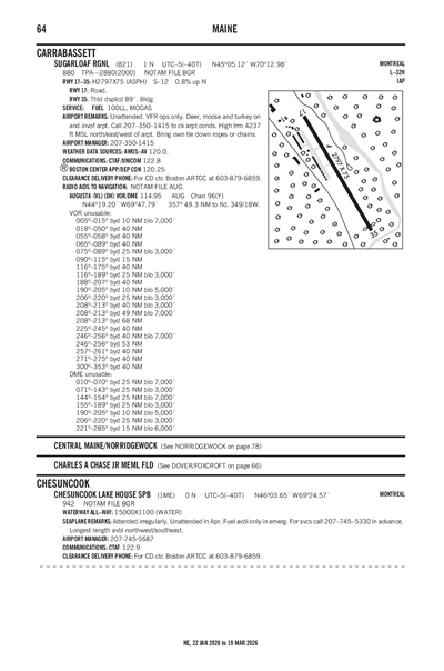 SUGARLOAF RGNL - Airport Diagram