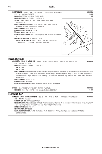 DEXTER RGNL - Airport Diagram