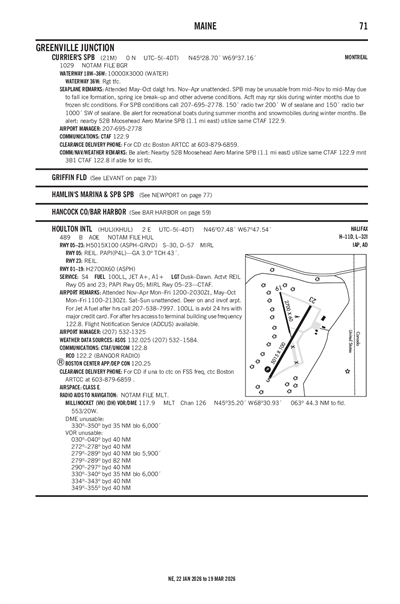 CURRIER'S - Airport Diagram