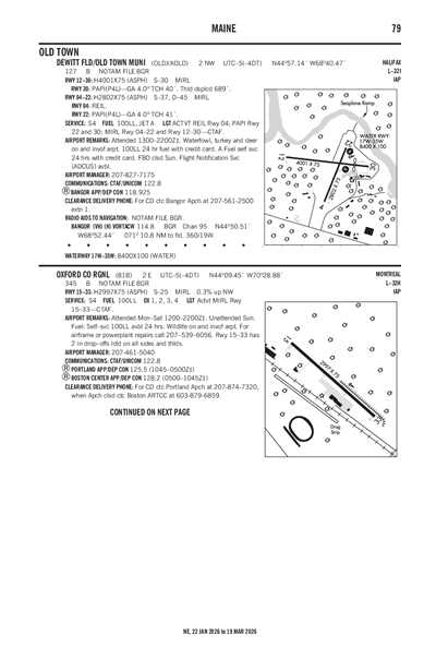 DEWITT FLD/OLD TOWN MUNI - Airport Diagram