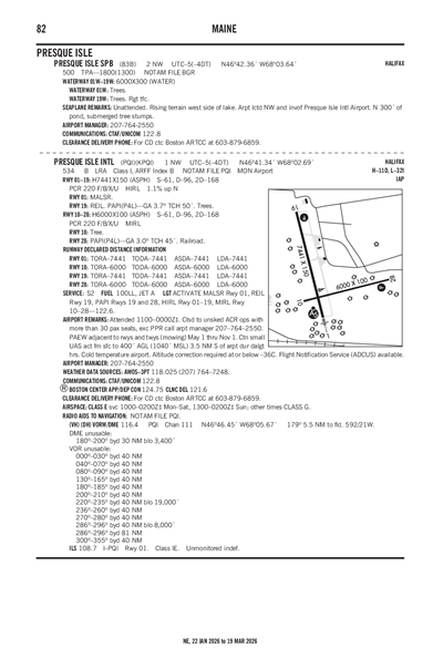 PRESQUE ISLE INTL - Airport Diagram