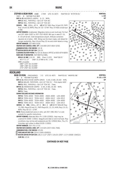 KNOX COUNTY RGNL - Airport Diagram