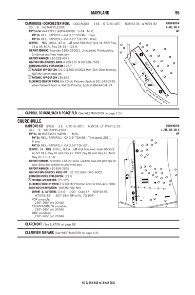 HARFORD COUNTY - Airport Diagram