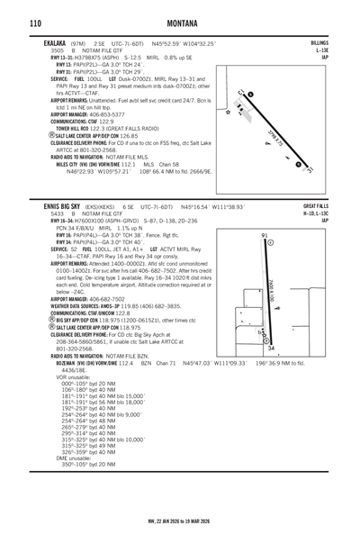 ENNIS BIG SKY - Airport Diagram