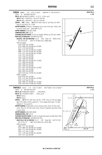EUREKA - Airport Diagram