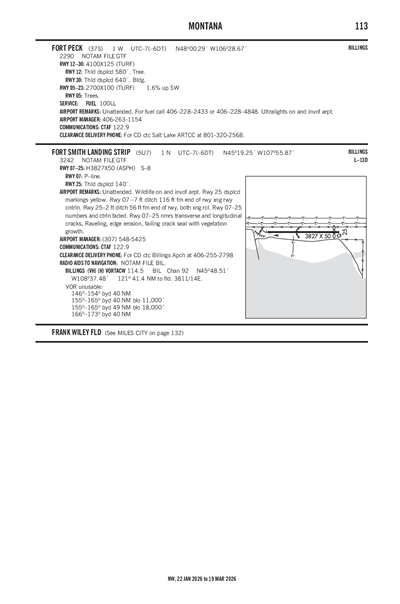 FORT SMITH LANDING STRIP - Airport Diagram