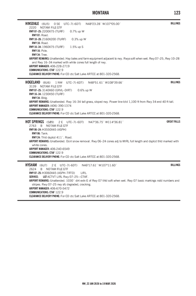 HYSHAM - Airport Diagram
