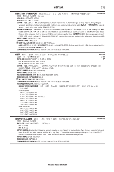 MALMSTROM AFB - Airport Diagram