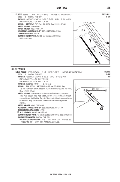 SHER-WOOD - Airport Diagram