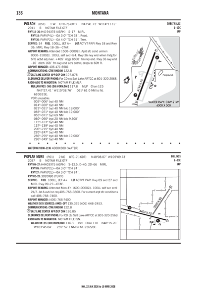 POLSON - Airport Diagram