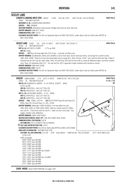 SHELBY - Airport Diagram