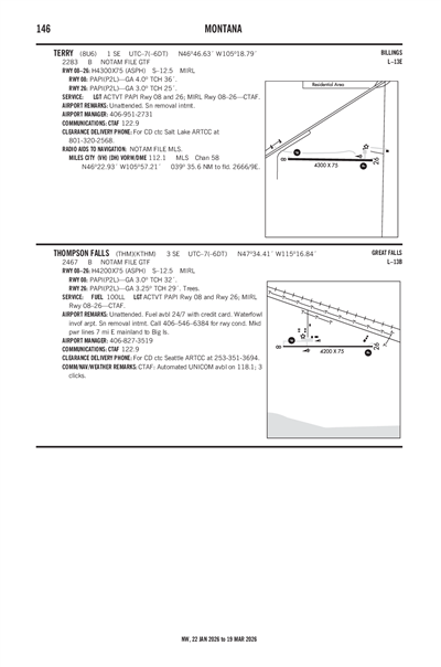 THOMPSON FALLS - Airport Diagram