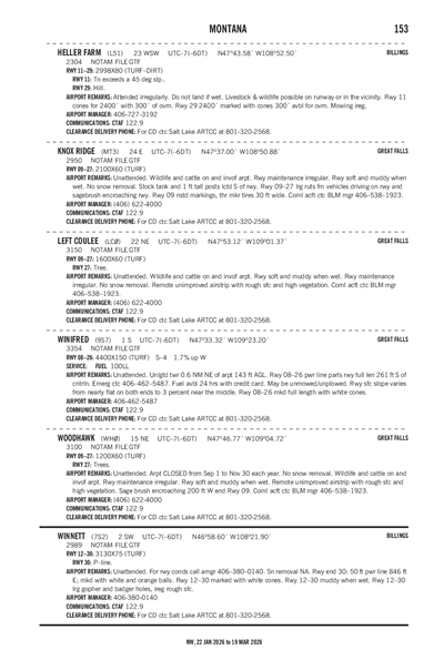 KNOX RIDGE - Airport Diagram