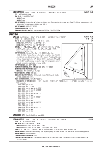 LAKE COUNTY - Airport Diagram