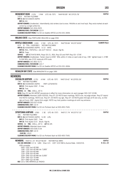 CHEHALEM AIRPARK - Airport Diagram