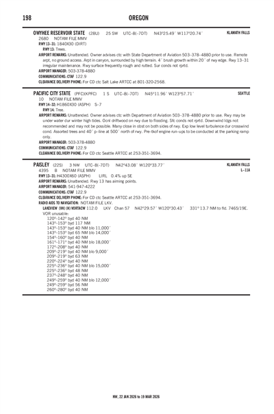 OWYHEE RESERVOIR STATE - Airport Diagram