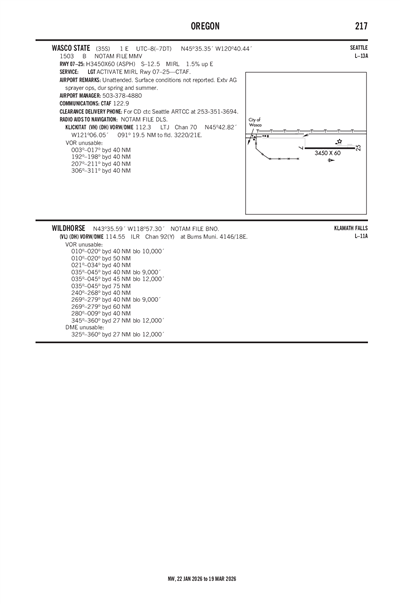 WASCO STATE - Airport Diagram