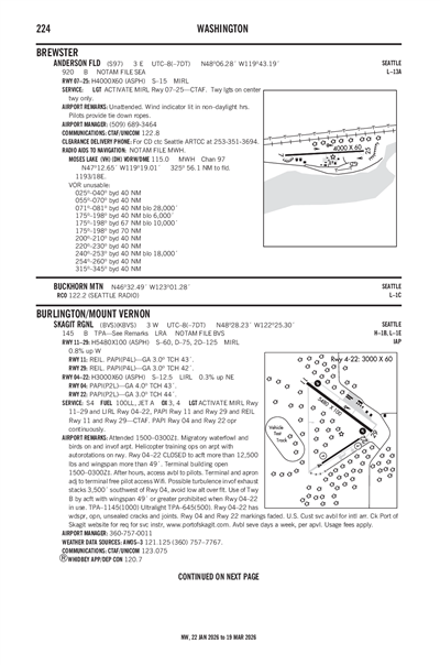 SKAGIT RGNL - Airport Diagram