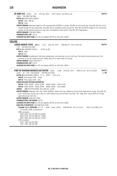 DE VERE FLD - Airport Diagram