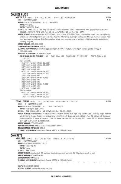 COLVILLE MUNI - Airport Diagram