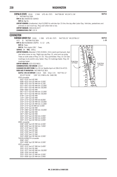 NORMAN GRIER FLD - Airport Diagram