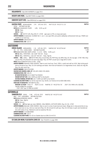 ORCAS ISLAND - Airport Diagram
