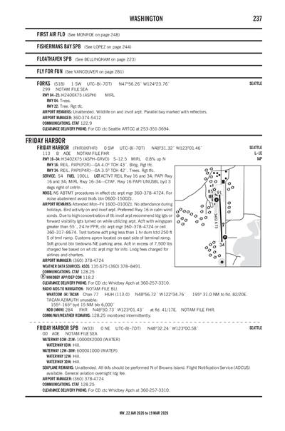 FRIDAY HARBOR - Airport Diagram