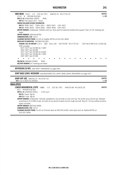 IONE MUNI - Airport Diagram