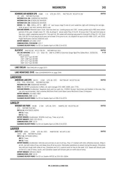 AVEY FLD - Airport Diagram