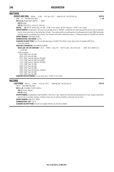 DESERT AIRE RGNL - Airport Diagram