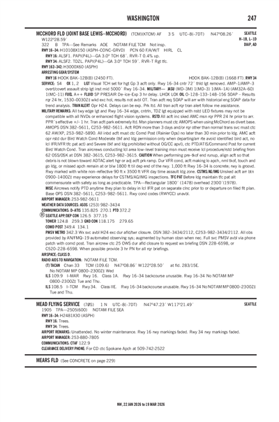 MEAD FLYING SERVICE - Airport Diagram